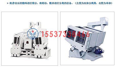 糧食加工解決方案