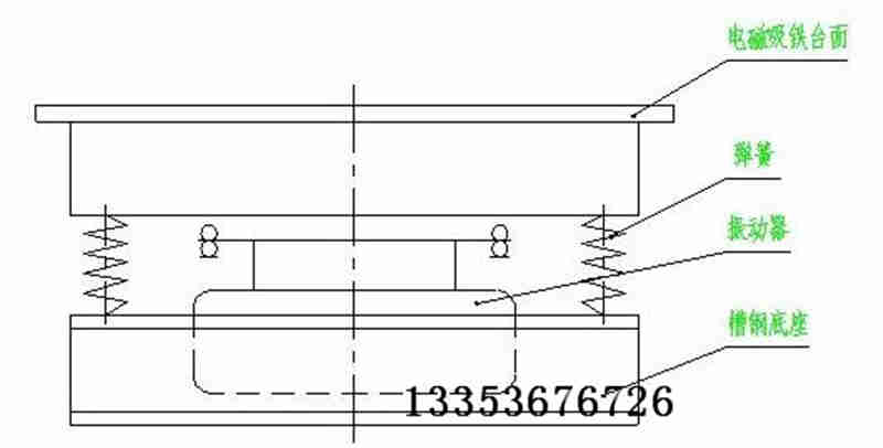 振動(dòng)平臺(tái)組成名稱(chēng)